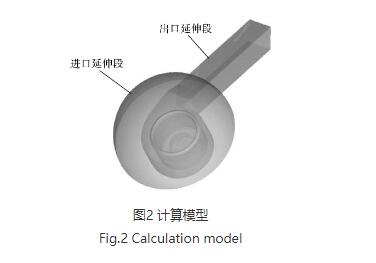 高壓離心風機